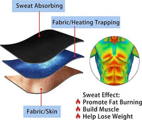 Infernowear Sauna Tech